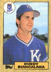 1987 Topps Baseball Cards      554     Buddy Biancalana